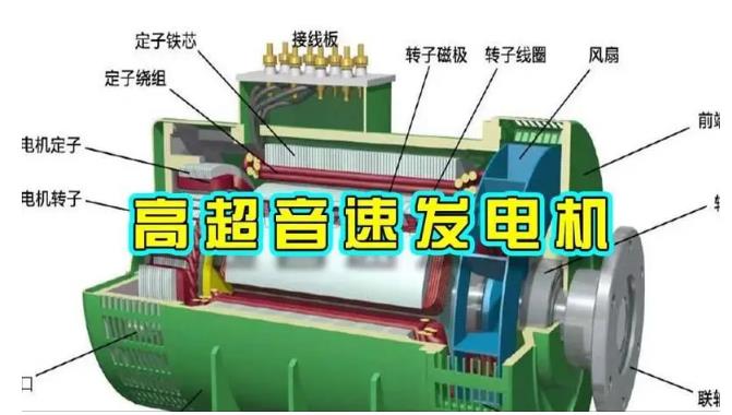 东宝颠覆你对发电方式的认知！中国革命性发电机公开揭秘 
